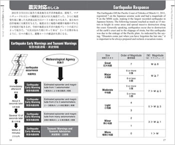 『全図解 日本のしくみ』中身サンプル