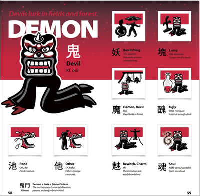 絵で見る漢字〈ドラゴンブック〉
