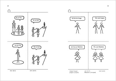 絵で見るドイツ語 中身サンプル