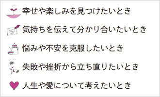 「赤毛のアン」の名言で学ぶ英語アイコン表示