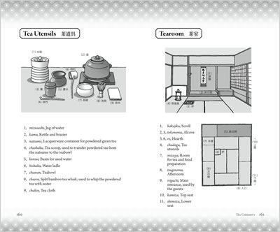 The Book of Tea/IBC Publishing