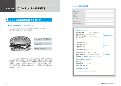 ビジネスeメール英語表現事典