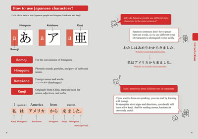 『くらしと旅行のための基礎日本語』中身サンプル